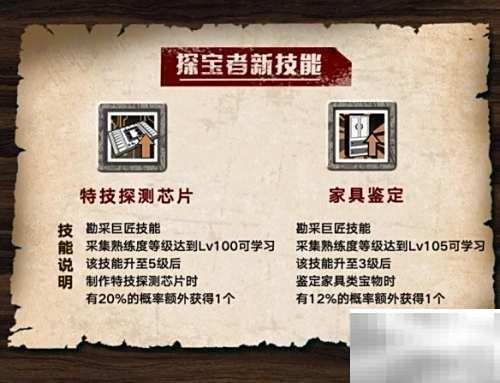 明日之后勘采巨匠技能详解