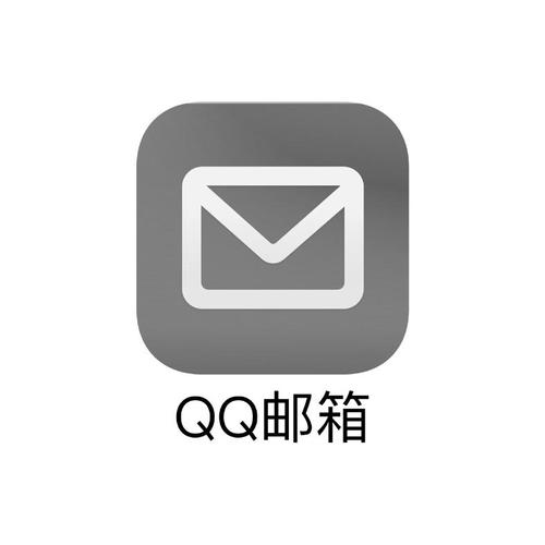 QQ邮箱密码找回与重置教程
