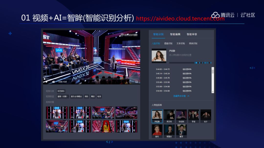 高能AI视频配乐，Loudly教程全解析