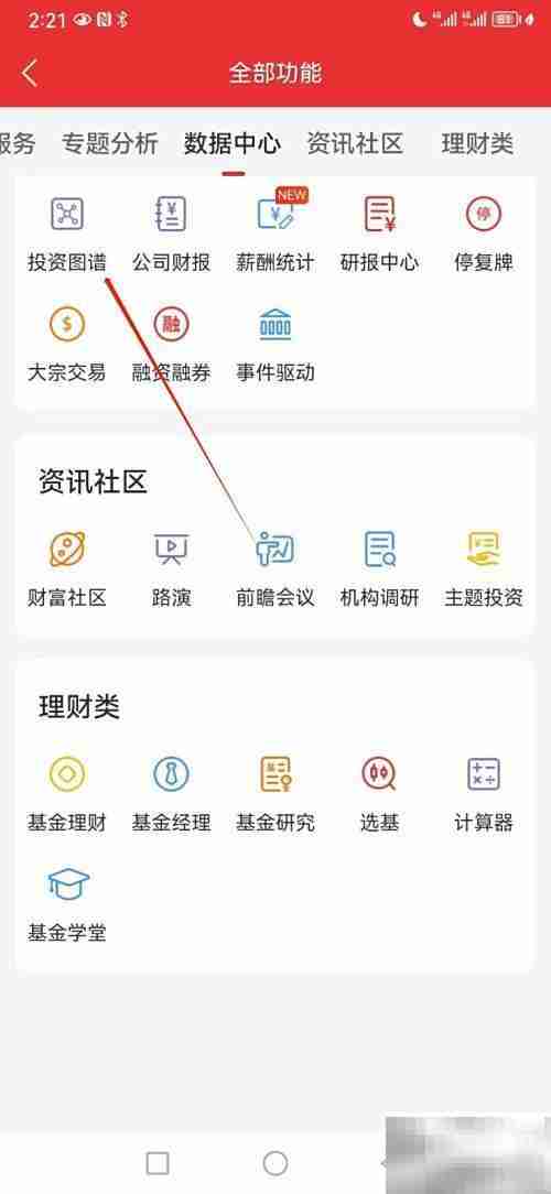 通信达投资图谱查看指南