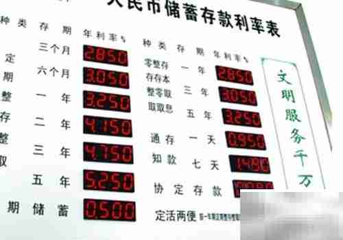 月薪2000理财指南