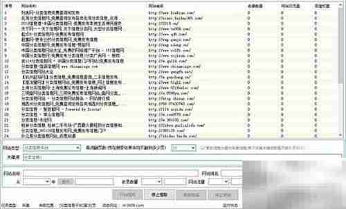 论坛高效发帖推广技巧