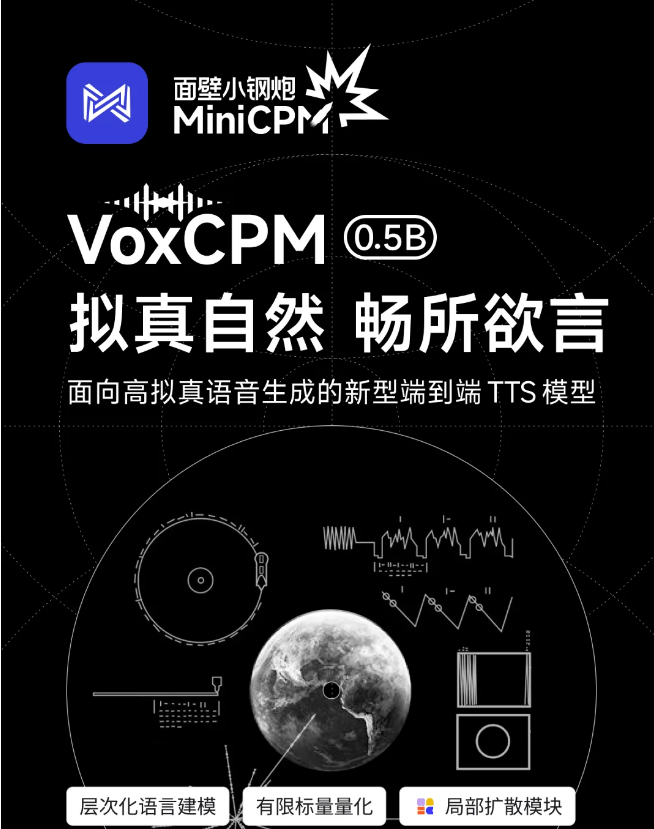 面壁智能发布VoxCPM语音模型新突破