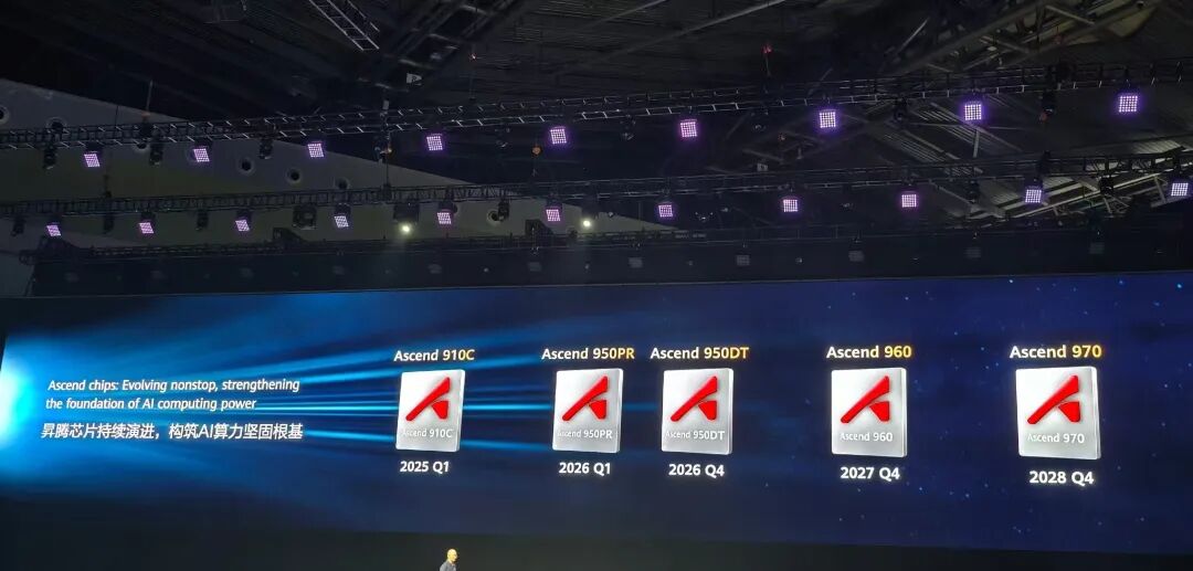 昇腾AI芯片三年规划，Ascend950PR明年Q1发布