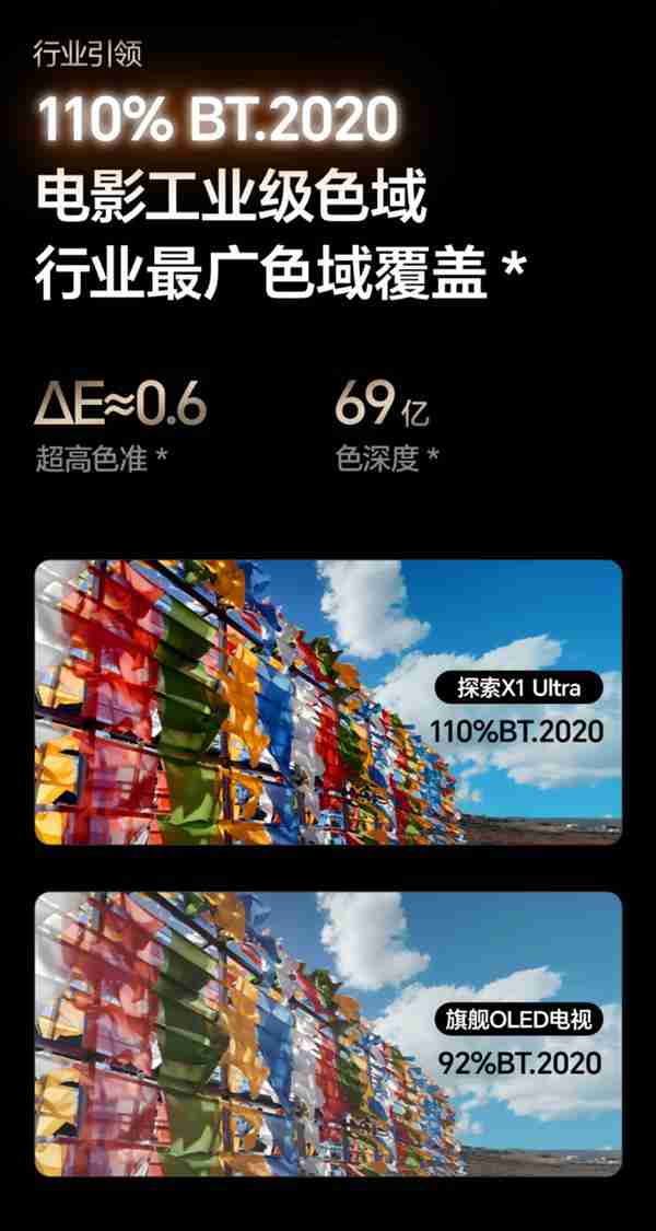 把IMAX影院搬回家！海信激光电视探索X1 Ultra亮相2025青博会