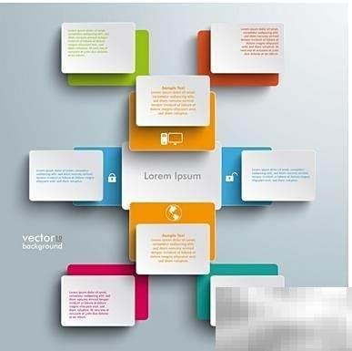 产品经理全流程策划全解析