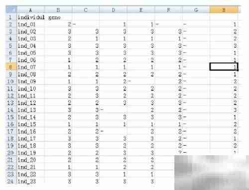 WinQTLCart2.5使用指南