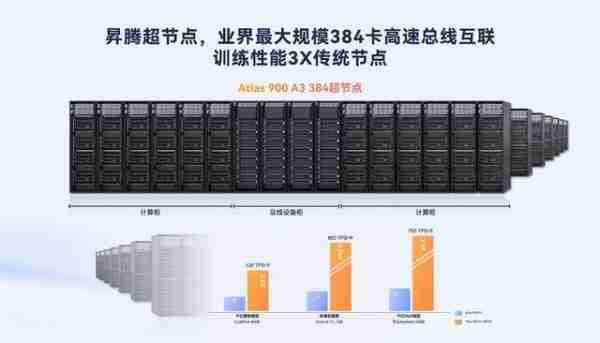 KADC 2025,筑起行业智能化的算力屏障