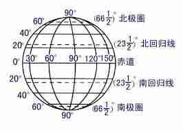 如何在百度地图查看经纬度
