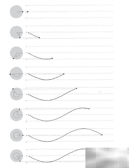 Processing高级控制技巧全解析