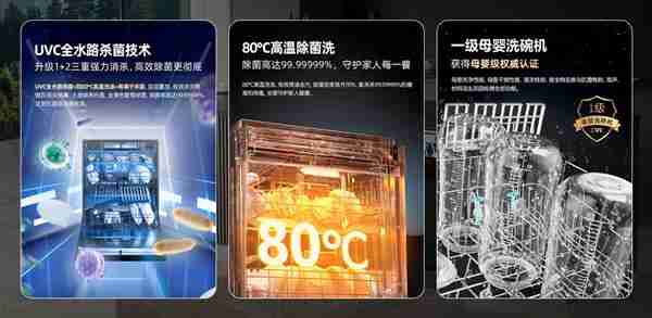 入秋餐具健康警报  海信零菌洗碗机C507iPro守护全家每一餐