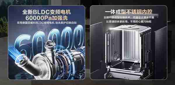 入秋餐具健康警报  海信零菌洗碗机C507iPro守护全家每一餐