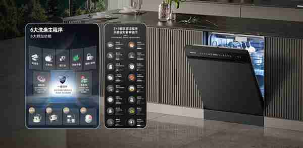 入秋餐具健康警报  海信零菌洗碗机C507iPro守护全家每一餐