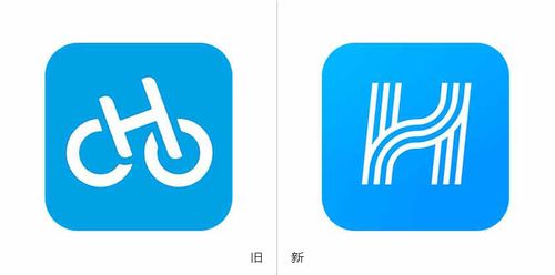 哈啰出行注册教程：快速开通账号步骤