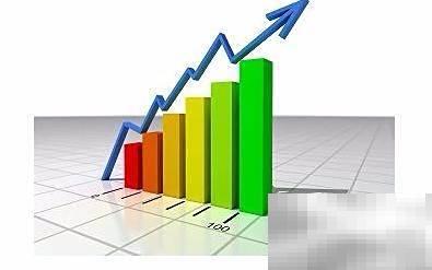 长期股权投资分类与计量方法解析