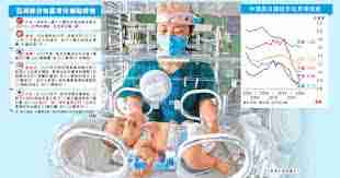 3岁以下婴幼儿每年补贴3600元育儿补贴是多少