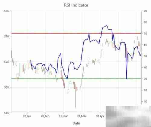 Essential Studio 2014 v4 企业版