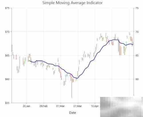 Essential Studio 2014 v4 企业版