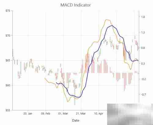 Essential Studio 2014 v4 企业版