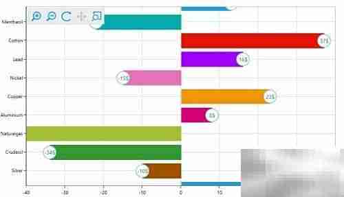 Essential Studio 2014 v4 企业版