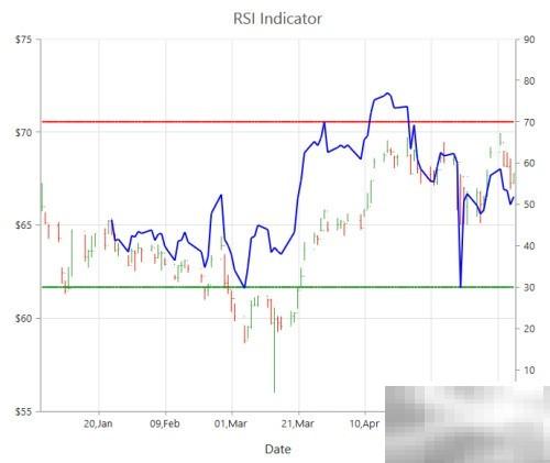 EssentialStudio2014v4企业版下载地址