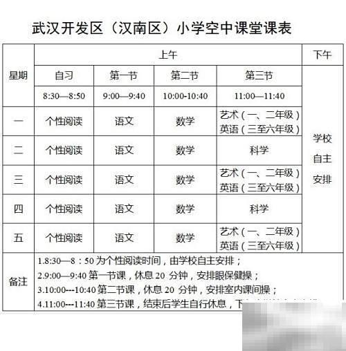 武汉中小学空中课堂使用方法