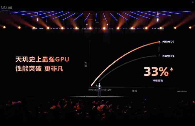 天玑 9500 的双 NPU 架构设计，如何让手机 AI 功能从 “尝鲜” 变成 “刚需”？