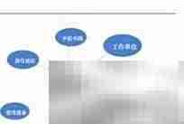 构建商品知识图谱指南