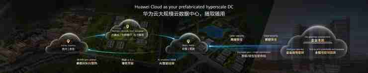 谁在重新定义 AI 云?