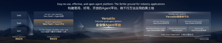 谁在重新定义 AI 云?