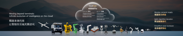 谁在重新定义 AI 云?