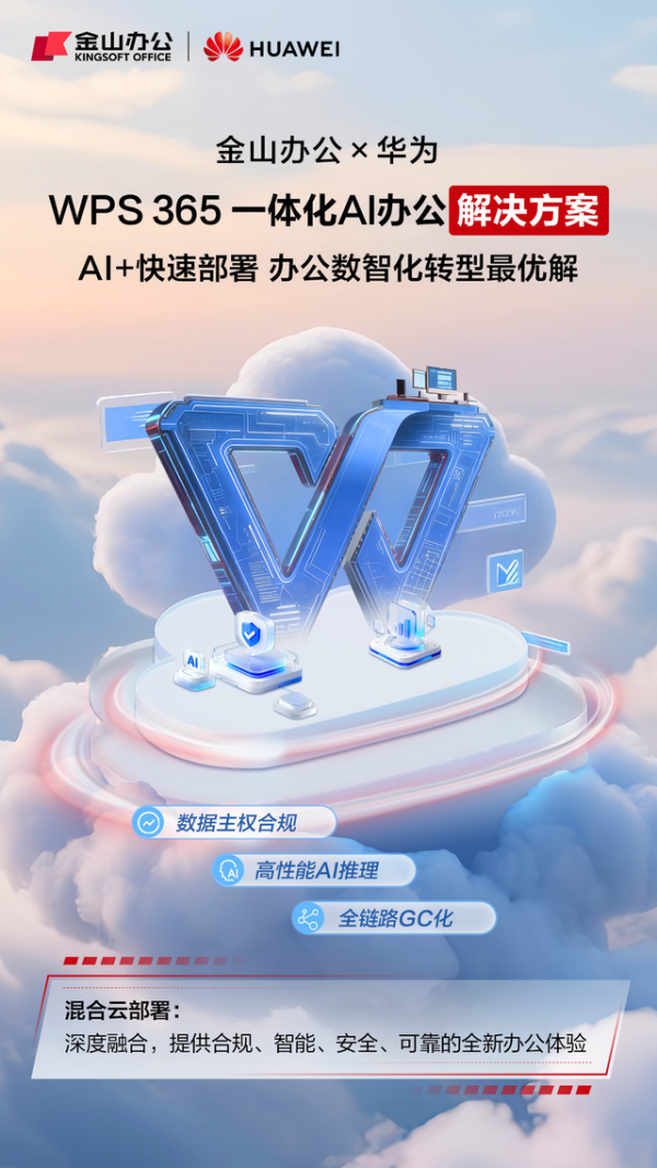 让中国企业飞向世界,金山办公+华为联手造了“AI协同直升机”