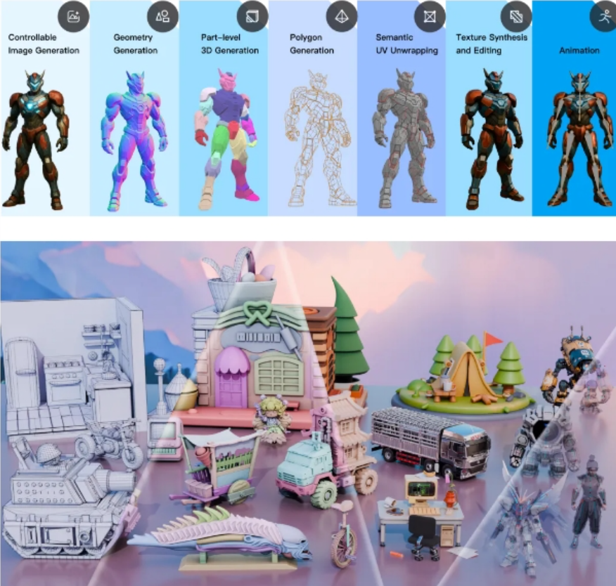 腾讯混元3DStudio正式上线！