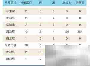 便捷库房管理软件