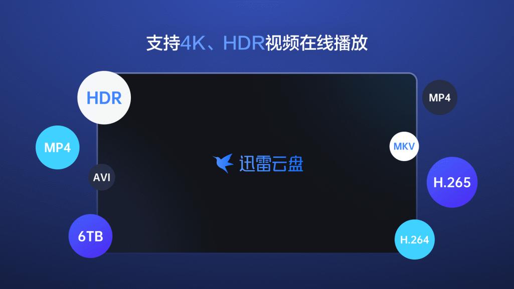 迅雷网盘下载记录查询与清除教程