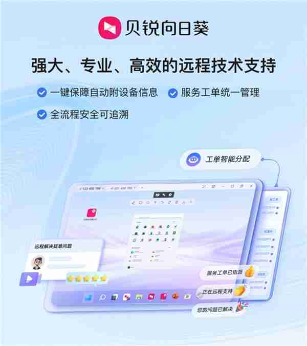 企业技术支持方案如何构建  四个抓手值得注意