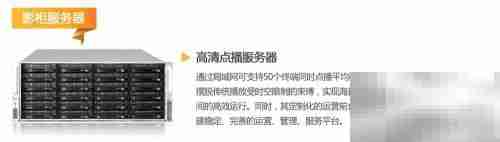 2015私人影吧搭建指南