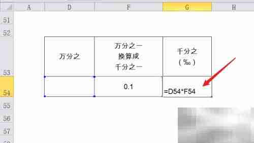 万分之1.6如何换算成‰