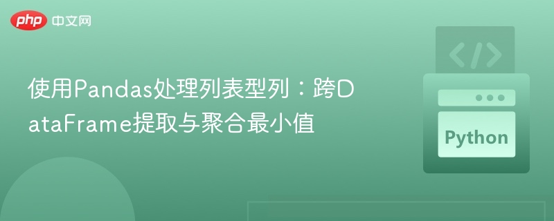 Pandas列表列取最小值技巧