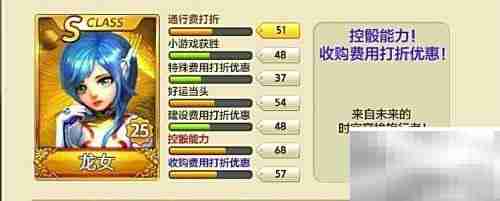 天天富翁角色制胜攻略