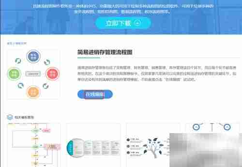 简易进存销流程图模板