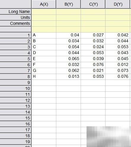 Origin添加误差棒详细教程
