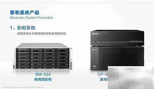 私人影吧建设全攻略