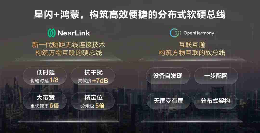 星闪设备数量突破一亿大关，将推星闪 Mesh 方案