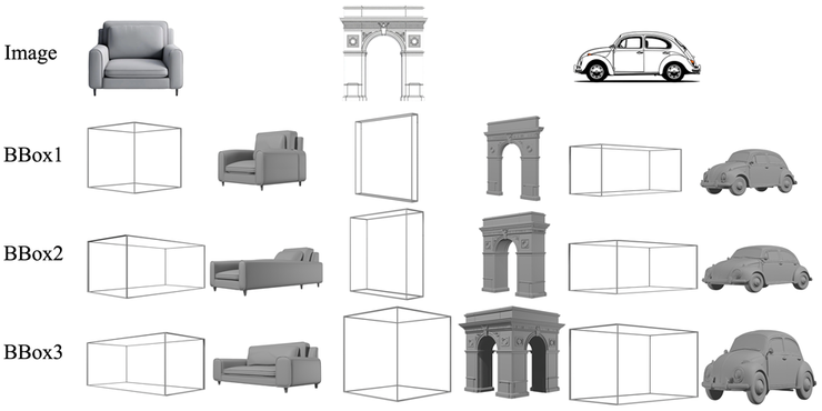 腾讯混元3D两大应用模型开源：3D生成迈入精准可控时代