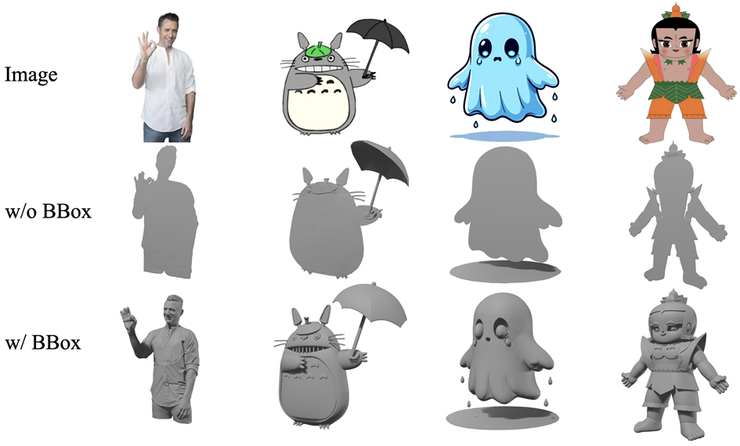 腾讯混元3D两大应用模型开源：3D生成迈入精准可控时代