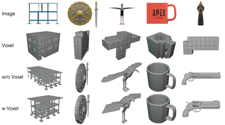 腾讯混元3D两大应用模型开源：3D生成迈入精准可控时代