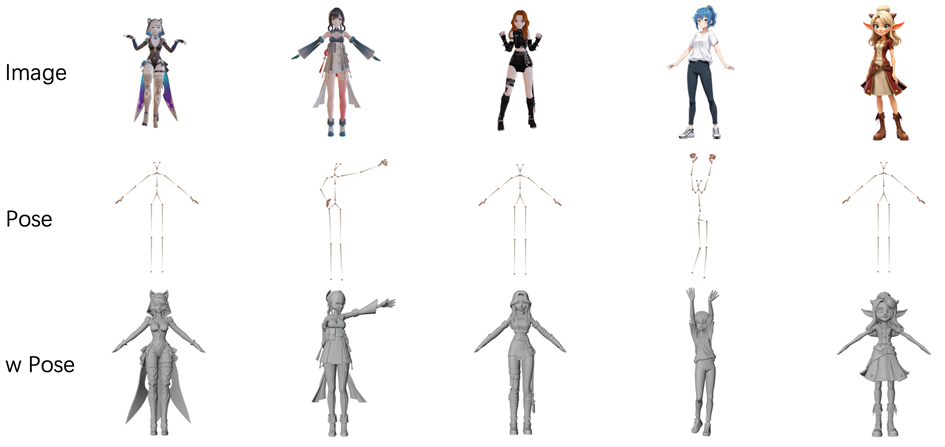 腾讯混元3D开源，3D生成迈入精准时代