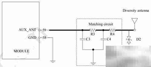 SIM7600CE天线设计要点