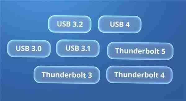 40Gbps！铁威马D1 SSD Plus化身存储神器